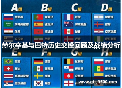 赫尔辛基与巴特历史交锋回顾及战绩分析