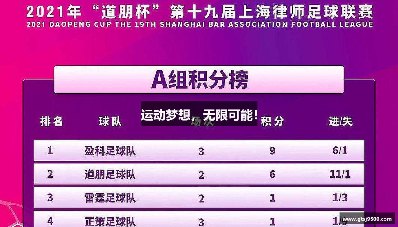 运动梦想，无限可能！